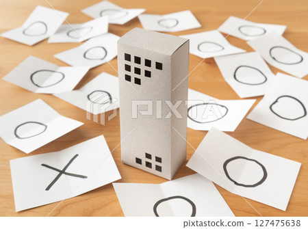 Building and majority vote, condominium management association, real estate 127475638