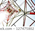 Looking at the tower from directly below③ 127475802