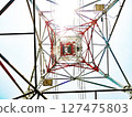 Looking at the tower from directly below④ 127475803