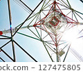Looking at the tower from directly below⑥ 127475805