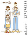 4 people family 127476286
