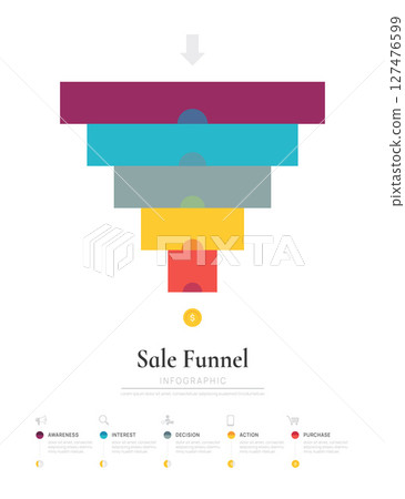 Sales funnel Infographic diagram template for business. Modern Timeline 5 steps, presentation vector infographics. 127476599