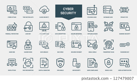 cyber security icons set, digital protection online safety, banking dark hacker breach security hood web data cyber security icons set, digital protection online safety, banking dark hacker breach security hood web data 127479807