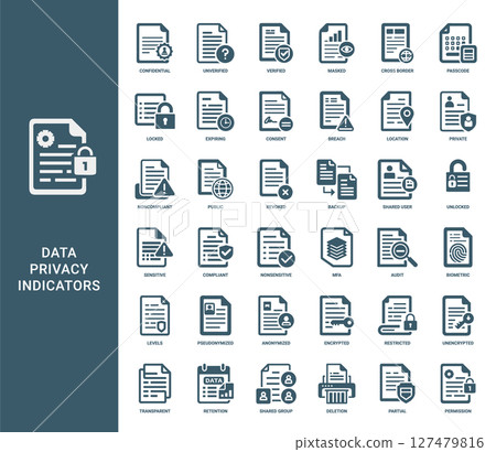 data privacy indicators icon set confidential verified masked passcode concepts, Revoked user Backup Shared Unlocked 127479816