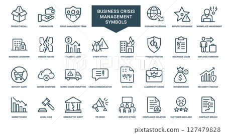 business crisis management essential symbols icon set 127479828