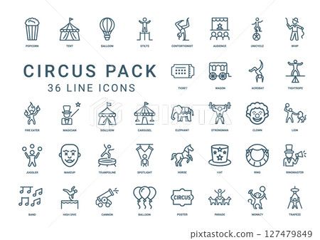 circus theme elements performers collection line icons, clown carousel elephant strongman 127479849