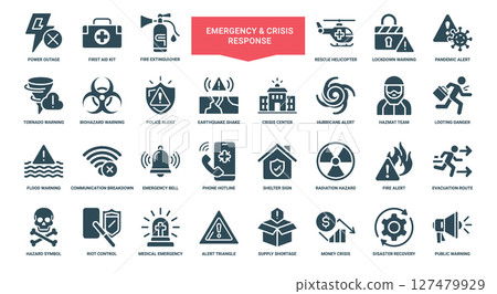 weather forecast icons collection weather conditions atmospheric phenomena 127479929