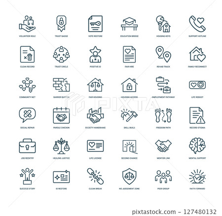 rehabilitation reintegration support systems for formerly incarcerated individuals collection line icons rehabilitation reintegration support systems for formerly incarcerated individuals collection line icons 127480132