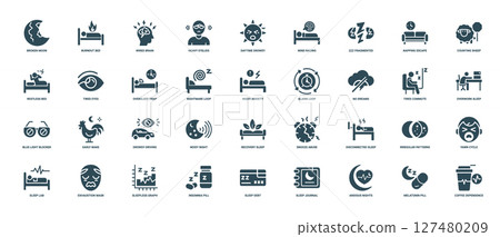 sleep disorder and fatique icon set, nightmare night alarm oversleep anxiety sleep disorder and fatique icon set, nightmare night alarm oversleep anxiety 127480209
