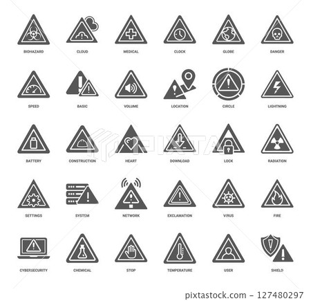 triangular warning signs hazards safety precautions icon collection 127480297