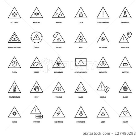 collection warning signs triangular shape featuring symbol label 127480298