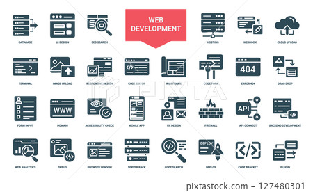web development icons aspects software website creation, input drag 404 error domain drop form 127480301