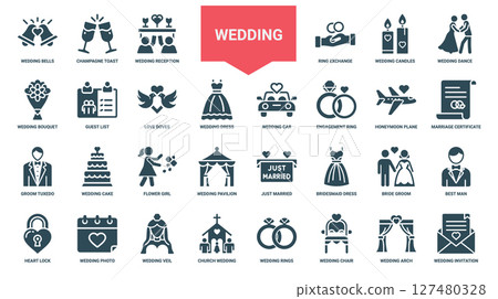 collection wedding-themed icons symbols like rings dresses celebrations, Cake Plane Tuxedo Certificate 127480328