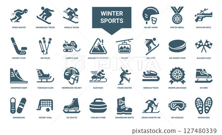 winter sports icons collection, equipment activities safety warnings, avalanche ski warning poles lift snowmobile 127480339