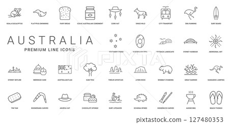 australia country line icons, platypus bread condiment corkhat australia country line icons, platypus bread condiment corkhat 127480353