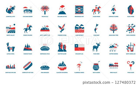 Chile country flat icons set, flamingo pisco wine sour mate 127480372