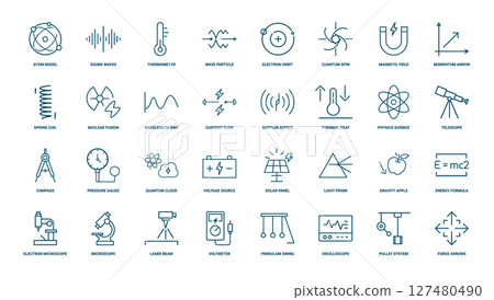 physics science line icons, wavelength sine nuclear fusion physics science line icons, wavelength sine nuclear fusion 127480490