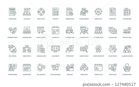 teacher activities integration education set linear icons 127480517