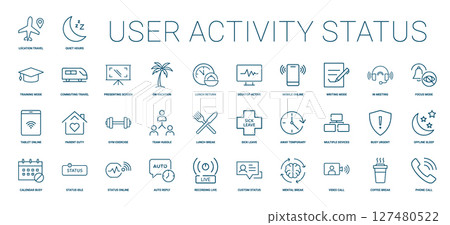 user activity status line icon, location travel quiet hours training mode commuting, concept presentation 127480522