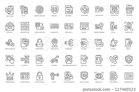 user authentication verification essential elements basic icon set, notification app card push 127480523