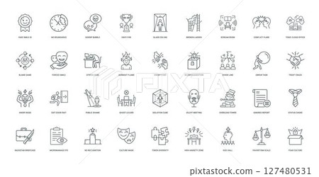workplace issues unhealthy organizational dynamics set linear icons 127480531