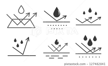 Waterproof icon water protection, surface protection from liquid. Line arrow and water drop. Weather protection symbol. Rainproof material. Simple resistant defence. 127482841