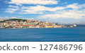Wide panoramic shot of Lisbon, its beautiful city center, historic buildings, iconic landmarks and Tagus River under blue sky with some white clouds on sunny day. Colorful skyline with castle on hill 127486796