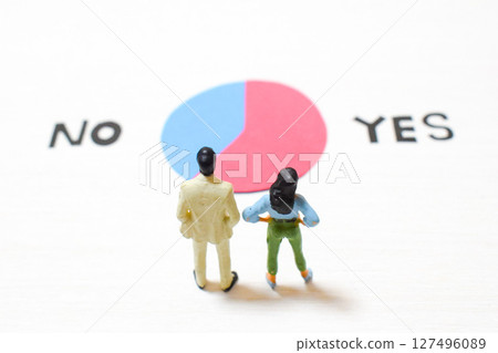 YES and NO pie chart and male and female businessmen 127496089