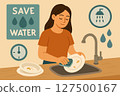 Eco Friendly Kitchen Habit Save Water While Doing Dishes. Girl washing dishes without water. 127500167