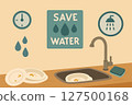 Eco Friendly Kitchen Habit Save Water While Doing Dishes.  127500168