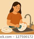 Eco Friendly Kitchen Habit Save Water While Doing Dishes. Girl washing dishes without water. 127500172