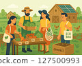 Support Local Farmers Eco Shopping with Fresh Vegetables. Sustainable Farm Market Set Flat Vector Elements of Eco Farm, Farmers, Compost, Chickens, and Organic Produce 127500993