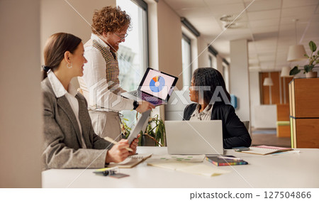 Effective Team Collaboration within a Modern Office Setting Utilizing Digital Presentation Tools Effective Team Collaboration within a Modern Office Setting Utilizing Digital Presentation Tools 127504866