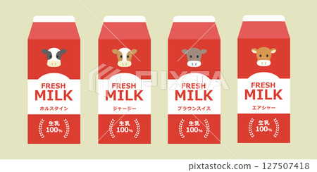 一組在紅色牛奶盒上繪製的乳牛品種（荷斯坦牛、澤西牛等）插圖 127507418