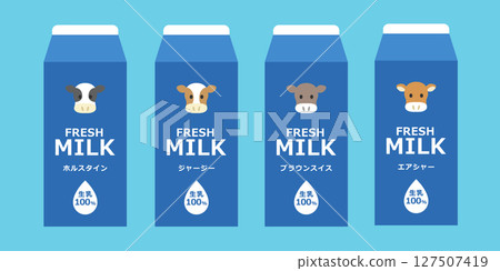 Milk carton illustration set for each breed of cow (Holstein, Jersey, Brown Swiss, Ayrshire) Milk carton illustration set for each breed of cow (Holstein, Jersey, Brown Swiss, Ayrshire) 127507419