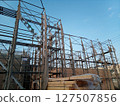 Assembling scaffolding (erecting scaffolding) 127507856
