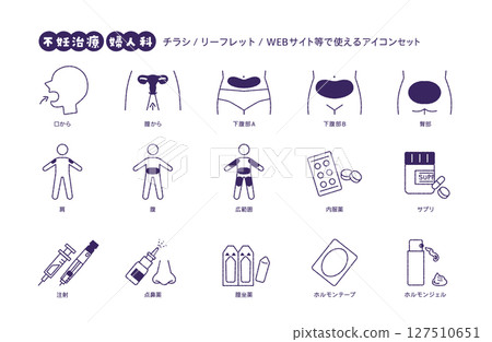 Infertility treatment drugs and administration site icon set (monochrome) 127510651