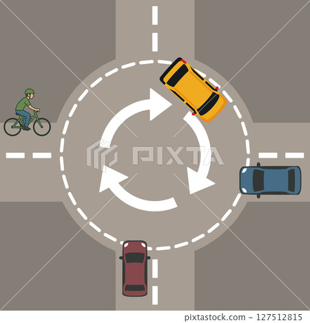 環島路口“AI生成圖像” 環島路口“AI生成圖像” 127512815