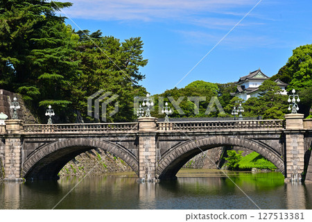 皇居外苑與二重橋 皇居外苑與二重橋 127513381