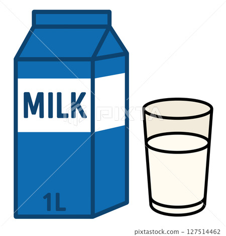 Milk "AI generated image" 127514462