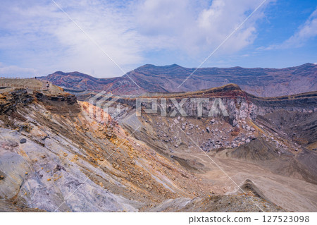 (Kumamoto Prefecture) Agglutinate topography of the crater wall of Nakadake, Mt. Aso (Kumamoto Prefecture) Agglutinate topography of the crater wall of Nakadake, Mt. Aso 127523098