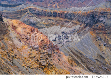 (Kumamoto Prefecture) Agglutinate topography of the crater wall of Nakadake, Mt. Aso (Kumamoto Prefecture) Agglutinate topography of the crater wall of Nakadake, Mt. Aso 127523105