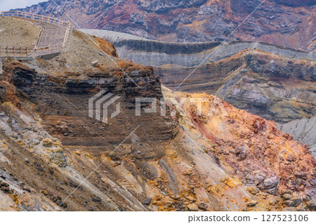 (Kumamoto Prefecture) Agglutinate topography of the crater wall of Nakadake, Mt. Aso (Kumamoto Prefecture) Agglutinate topography of the crater wall of Nakadake, Mt. Aso 127523106
