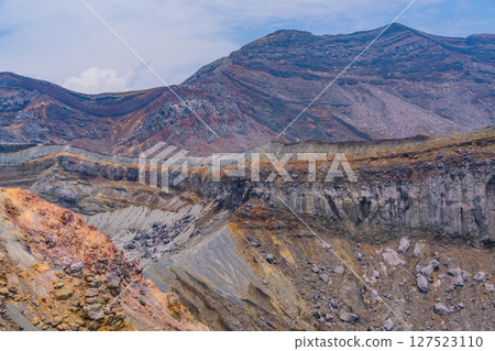 (Kumamoto Prefecture) Agglutinate topography of the crater wall of Nakadake, Mt. Aso 127523110