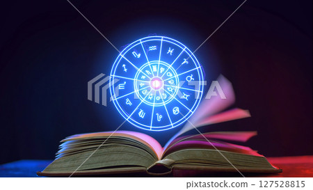 Zodiac signs and astrology with constellations, concepts, predictions, horoscopes, beliefs 127528815