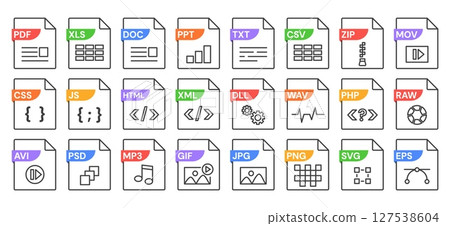 Linear file format icons with various format PDF, JPG and MP3, JS and XML, DLL and SVG, CSV and PSD, PNG and DOC. File types with document extension. Vector isolated set 127538604