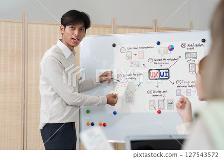UI designer and UX developer brainstorm together. Creative digital development agency. UX UI concept 127543572