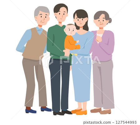 Picture of a family of five: Grandpa, Grandma, man, woman and baby Picture of a family of five: Grandpa, Grandma, man, woman and baby 127544993