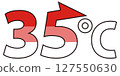 35℃ or higher mark 127550630