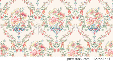 Delicate Pattern Compilation for Creative Ventures Delicate Pattern Compilation for Creative Ventures 127551341